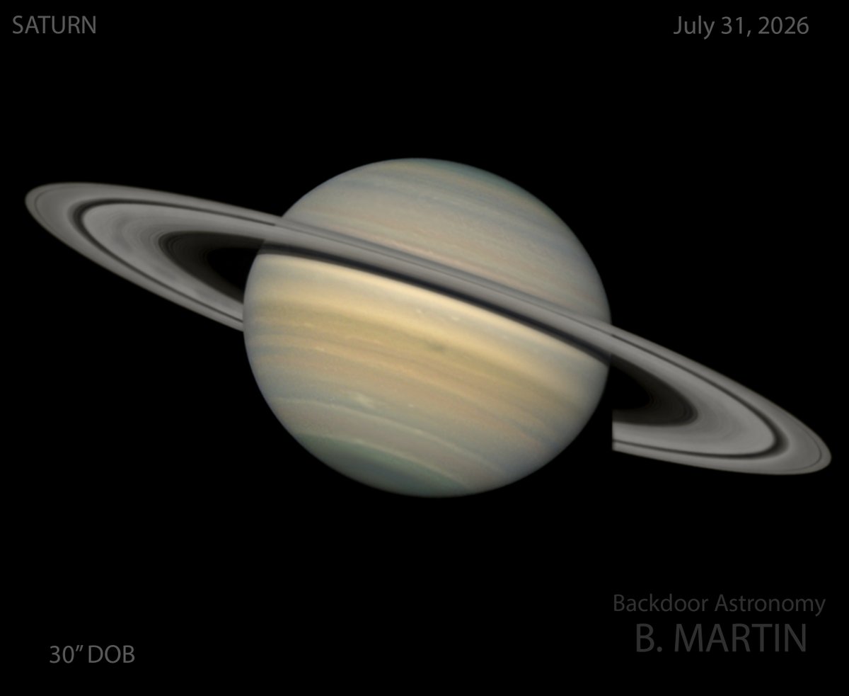 BackdoorAstro tweet picture