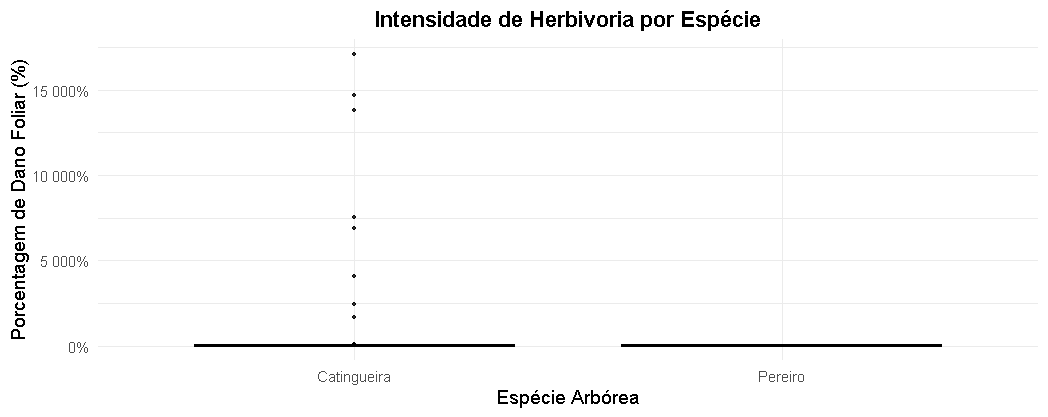 _0juara's tweet photo. Cabei de refazer todas as análises do meu tcc... e né que os dados e gráficos fazem sentido.

Antes// Depois https://t.co/rxfutH7By4