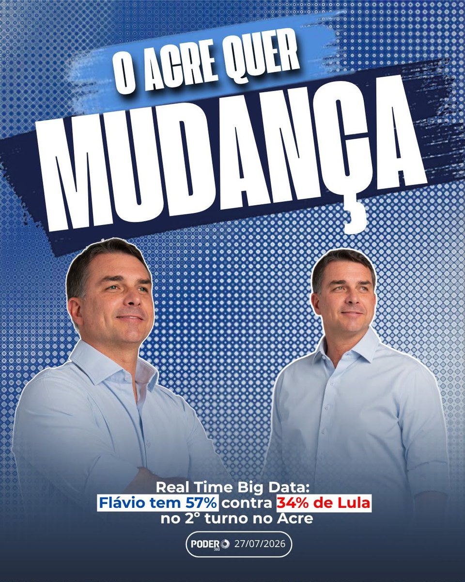 ParadoxoContra's tweet photo. A mudança que o Acre quer é Flávio Bolsonaro!

Fonte: https://t.co/PiLgOQD8L2

#Pesquisas #FlávioBolsonaro #PL #Acre

📲 Compartilhe! https://t.co/yDsMevsskY