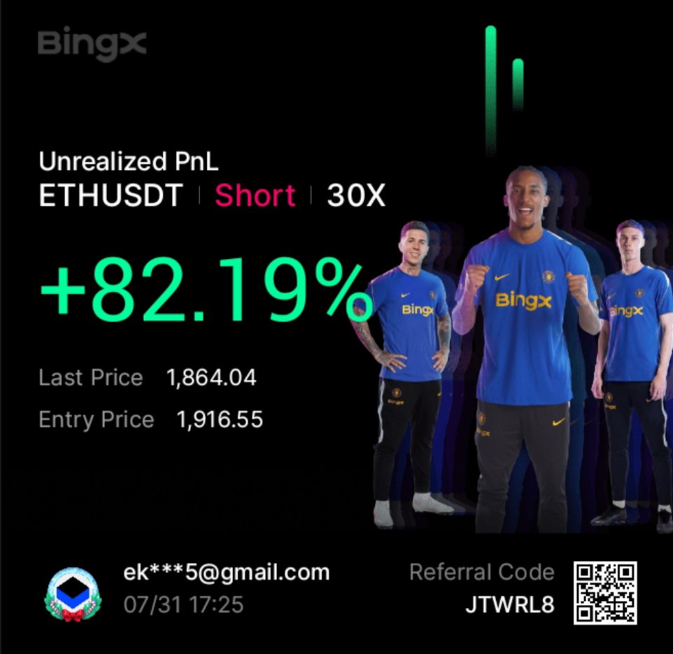 knowledge_krpto's tweet photo. Stopu $1950 seviyesine çektim. $eth

#Bitcoin #Ethereum #Crypto https://t.co/zYg0XLBwDZ