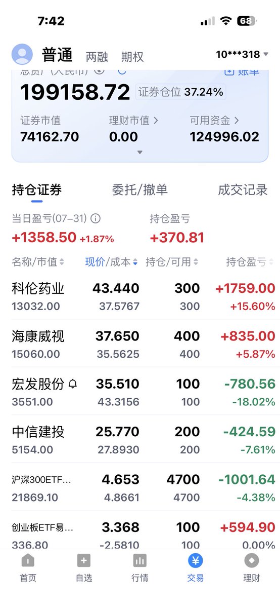Axe_D_Hu's tweet photo. 大A百万账户成长计划：绝望中给点阳光了属实，震荡幅度很大，看不清方向找不到个股不要轻易出手，如果有机会开仓会第一时间update https://t.co/ZX45J2Gg7H