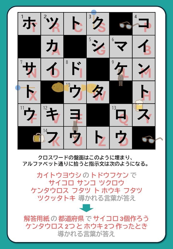 kt_y07's tweet photo. 【誕生日謎2026/解説】
今年も沢山の方に楽しんでいただき、本当にありがとうございました！ たくさんの感想もいただけて嬉しいです。

まずはクロスワードの解説です。 https://t.co/fNXBxLcUOp