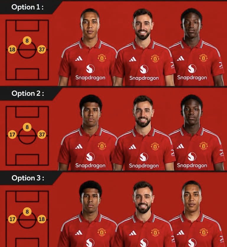 utdshows's tweet photo. 🚨🎙️ Roy Keane on Manchester United’s midfield next season:

🗣️ Presenter: “With the current Manchester United signings, how do you see the midfield looking next season between Bruno Fernandes, Youri Tielemans, Kobbie Mainoo and Andrey Santos?”

🗣️ Roy Keane: “One thing I’m almost certain about is that Youri Tielemans walks straight into the starting XI.

He’s arriving with experience, composure and the ability to control football matches—three qualities Manchester United have lacked in midfield for too long.

Bruno Fernandes also starts.

Then the final midfield spot becomes a healthy competition.

Whether it’s Kobbie Mainoo, Andrey Santos or someone else, they’ll be the ones fighting to play alongside Tielemans—not the other way around.

That’s the kind of competition Manchester United have been missing.”