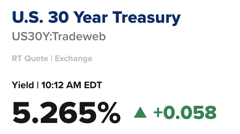 stocktalkweekly's tweet photo. Pretty straightforward: treasury yields must come down in order to revive risk appetite. https://t.co/LfJQcHEgVL