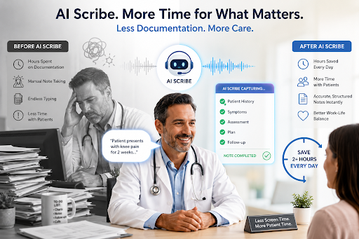 NexusClinical's tweet photo. https://t.co/J42jToKOhQ
#HealthTech #MedicalPractice #EHR https://t.co/tsx59y6XgY