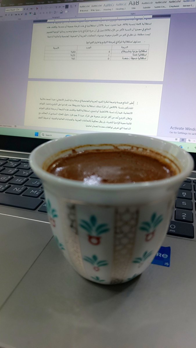 waadAlkhd's tweet photo. فنجاني ... وعينة نوعية لقياس مدى استقلالية المرأة في مرحلة الترشح واختيار القوائم ...😁
ملاحظة: التحليل قابل لإعادة الصياغة فقط... https://t.co/od2I3WLn70