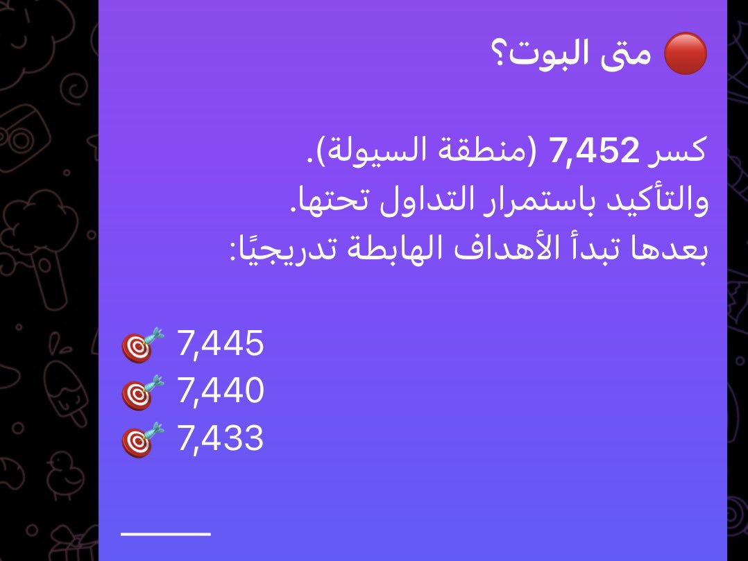 AOptions77 tweet picture
