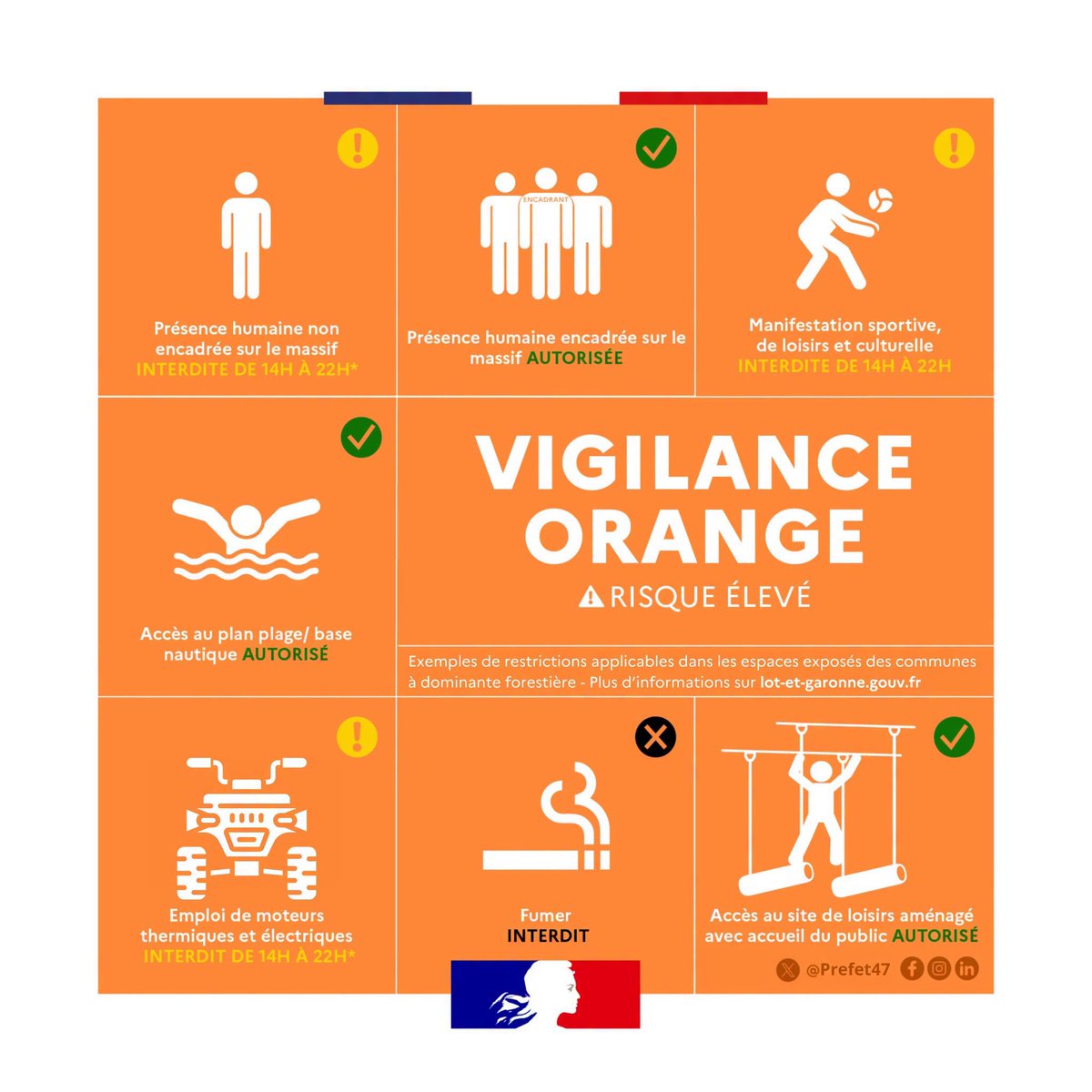 Image de Préfet de Lot-et-Garonne - 🟠 Le Lot-et-Garonne est placé en vigilance orange feux de forêt
⚠️ Des mesures de restriction s'ap