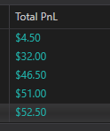MinnowMcHopium's tweet photo. Another breakeven day for me. https://t.co/K6nvCHpjex