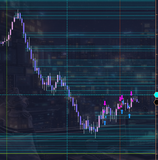 MinnowMcHopium's tweet photo. Another breakeven day for me. https://t.co/K6nvCHpjex