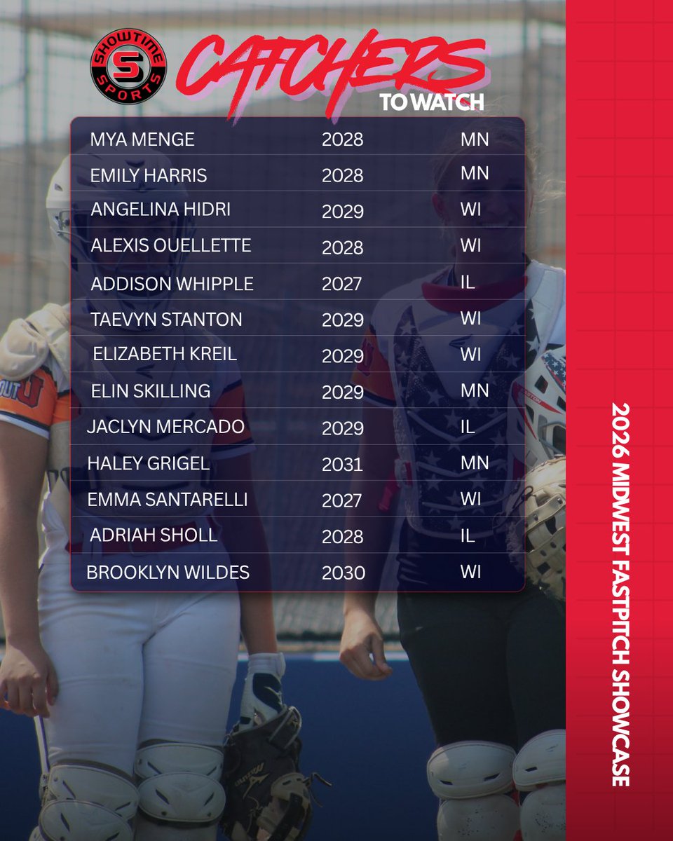 ShowtimeSports1's tweet photo. Plenty of talented catchers coming at you! https://t.co/8qalh741pL