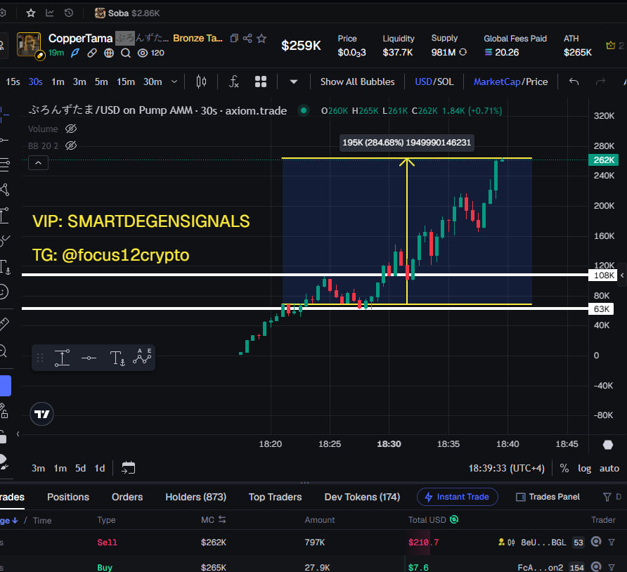 focus12crypto tweet picture