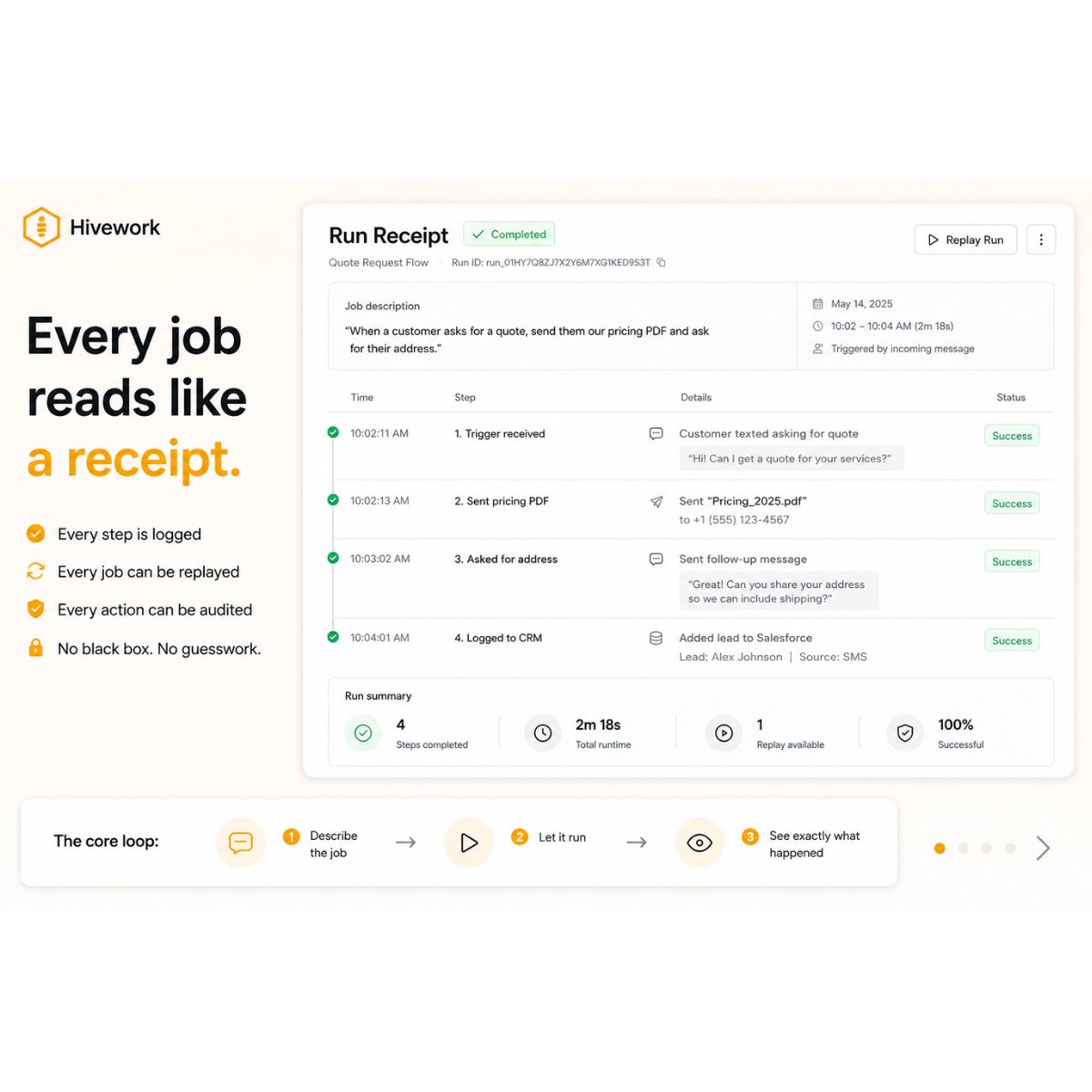 hiveworklabs's tweet photo. Most automation tools ask you to think like an engineer.

Hivework asks you to think like a manager

1/ You describe the job in plain English. "When a customer asks for a quote, send them our pricing PDF and ask for their address." That's the whole instruction.

2/ Hivework assigns it to a helper and it runs automatically; triggered by a message, a time, or an event. No code. No flow builder. No drag-and-drop logic diagrams.

3/ And after every run, you get a receipt. Every step, timestamped, in plain English. 
"10:02am — customer texted asking for quote. 10:02am — sent pricing PDF. 10:03am — asked for address."

4/ You can replay any job at any time. Audit anything. See exactly what the helper did and when.

5/ No black box. No "something went wrong" with no explanation. Just a clear record of exactly what happened.

That's the whole loop:
Describe it → it runs → you see what happened.