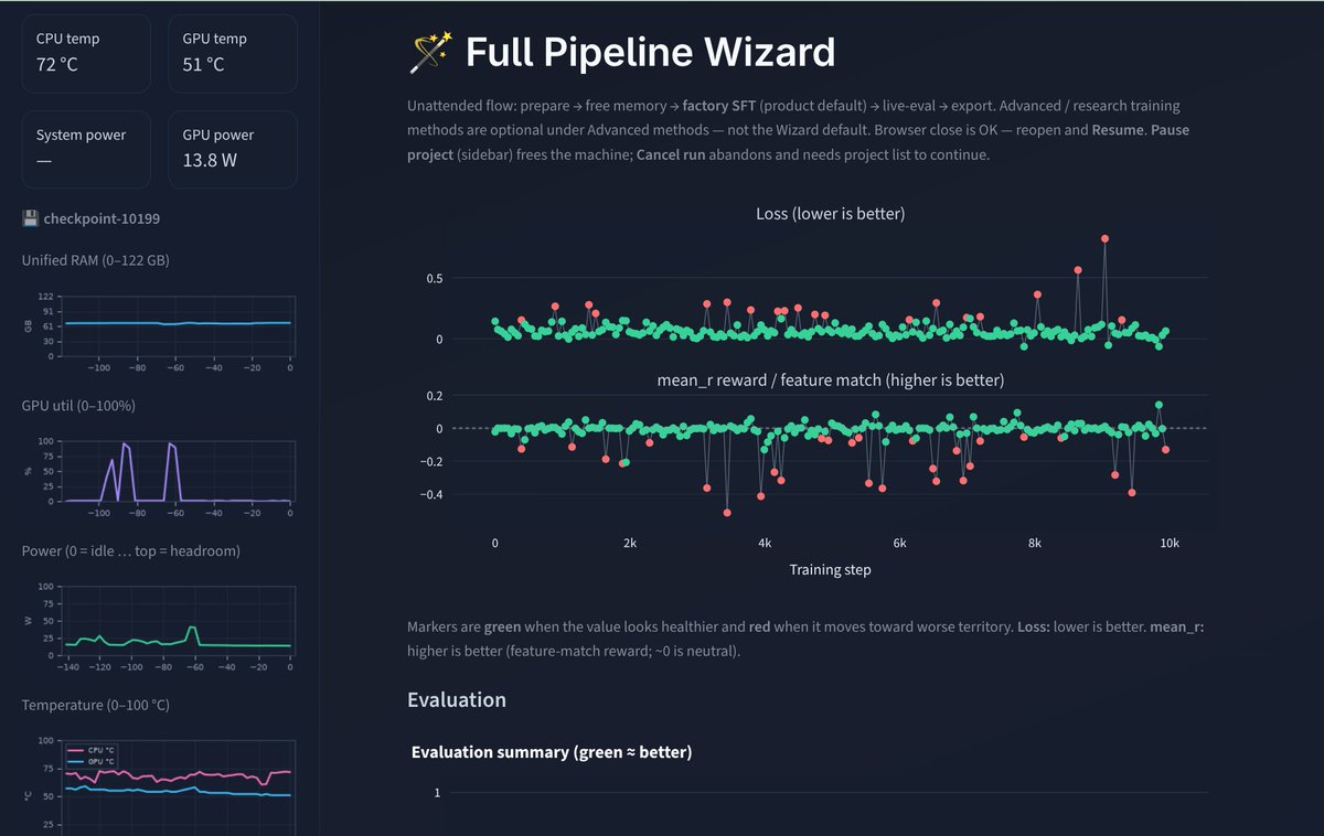 AgentSparko's tweet photo. There are so many awesome people in our local AI community building in the open, so wth, I guess it's my time to show you guys what I'm spending my tokens on lately and how I managed to keep my only DGX Spark burning in A/B testing 24/7 in the last 2 weeks.

Many more screenshots to come so fallow the thread.