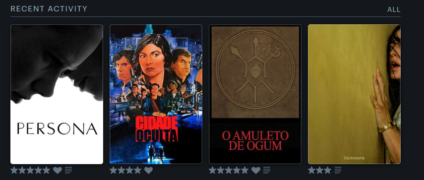 arthur_rodf's tweet photo. @letterboxd good week https://t.co/T26nld8ScF