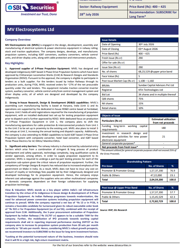 RakJhun's tweet photo. Madhu Kela holds 5.6% stake in MV Electrosystems. IPO is oversubscribed 12x. GMP 30%. Co makes Propulsion Equipment for Railways. Significant entry barriers. Order book is ₹921.64 Cr (18.6x of FY26 revenue). TAM is ₹19797 Cr. Loss ₹13 Cr in FY26. Favorable turnaround candidate https://t.co/fGeowgOkIU