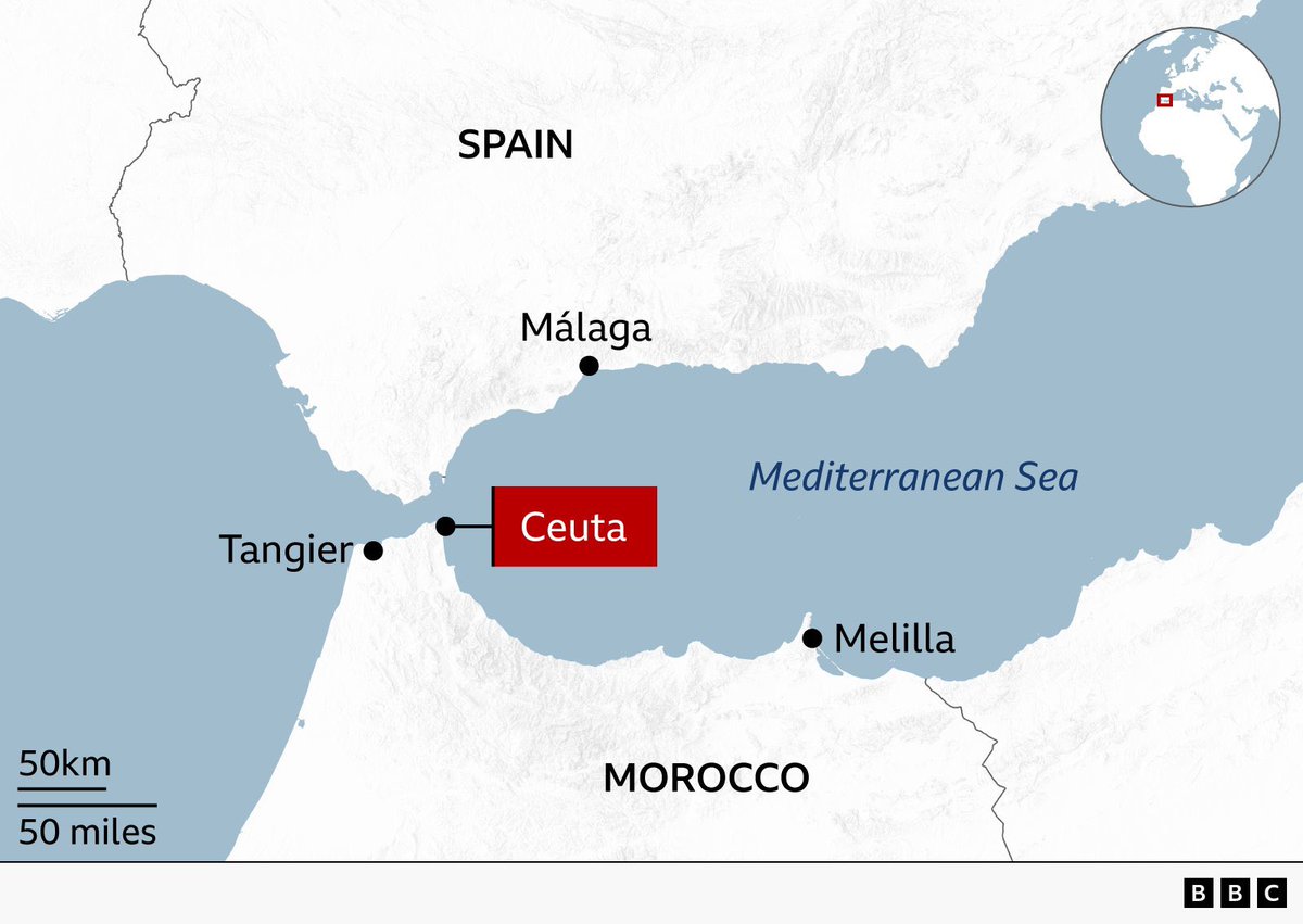 Warzonereports's tweet photo. What is happening with Spain, Morocco, and the massive border crisis in Ceuta?
A breakdown of the geopolitical standoff unfolding in North Africa:

 Over 60,000 people crossed from Morocco into Spain’s North African enclave of Ceuta in just 24 hours.
 For context, that is roughly 70% of the entire city's population overnight.
 
Earlier this year, conservative think-tank pieces (like Michael Rubin’s analysis in March) floated the idea of recognizing Ceuta and Melilla as "occupied territory", suggesting Morocco use a new "Green March" (mass civilian walk-in) to press its claims.
 Op-eds in Israeli outlets like Ynet picked up on these themes, proposing diplomatic and demographic pressure on Spain in light of Madrid’s recent rifts with Washington and Jerusalem over NATO spending, base access, and Middle East policy.

Strategic Vulnerabilities;
NATO Loophole: Under current treaties, NATO’s collective defense provisions generally do not cover Spain’s North African enclaves, leaving their security reliant solely on bilateral border management.
 
Border Pressures: The enclaves have long been friction points where border enforcement, diplomatic leverage, and migration policies intersect.

 Spanish Prime Minister Pedro Sánchez has called the mass crossing a breach of territorial integrity, deploying security reinforcements and seeking rapid returns.
 Experts note the sudden wave puts immense political pressure on Madrid while bringing North Africa’s complex border dynamics back to the center of European geopolitics.
