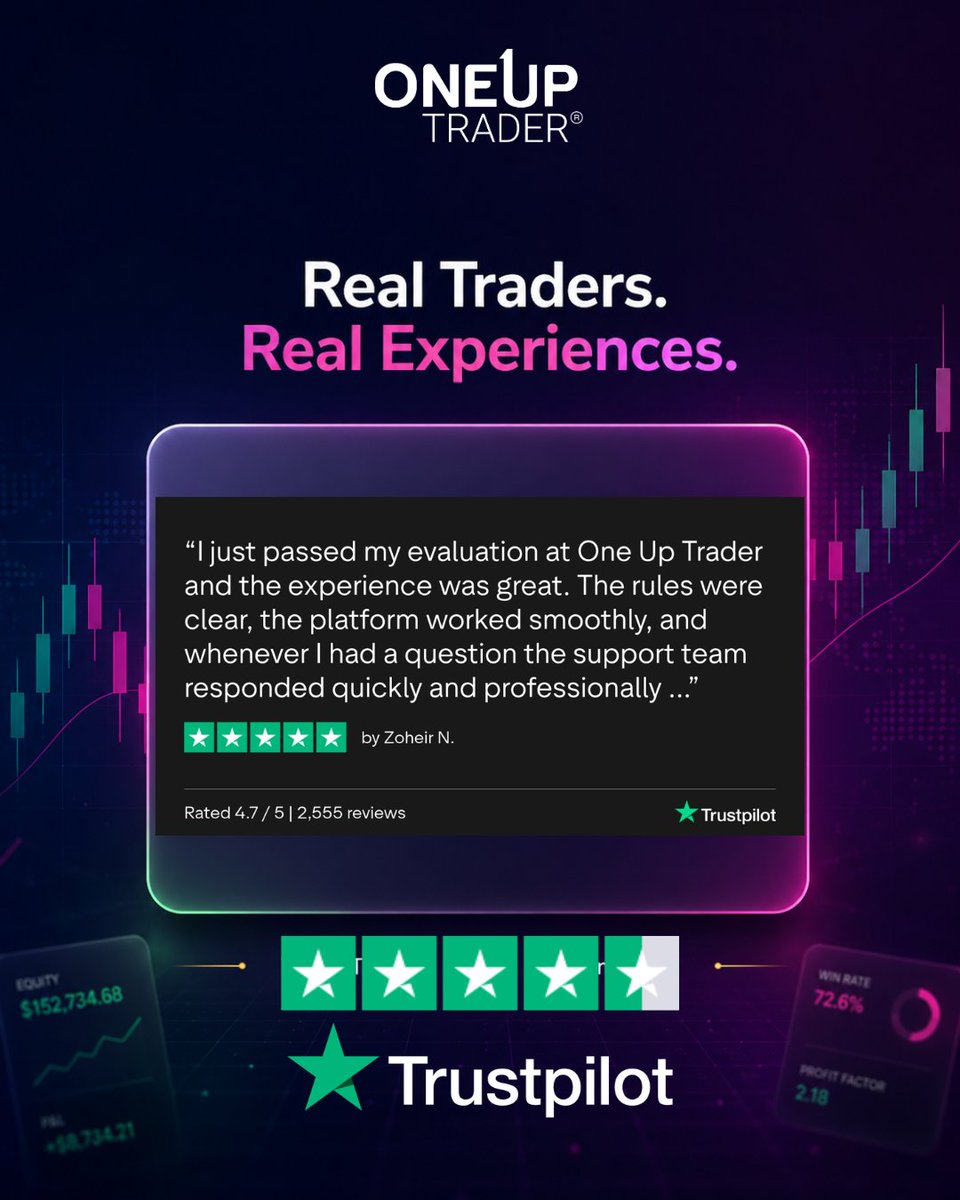 OneUpTrader tweet picture