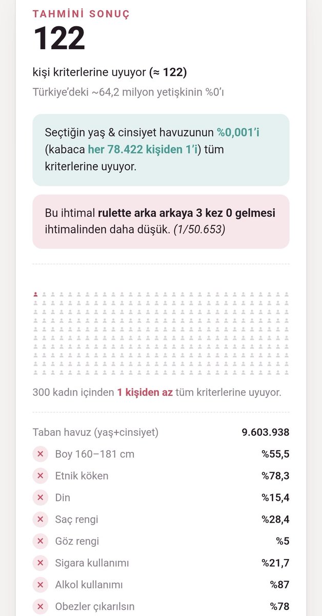 try2berich's tweet photo. amına korum bak ne demek 0.001 https://t.co/LbjWWsVy1B