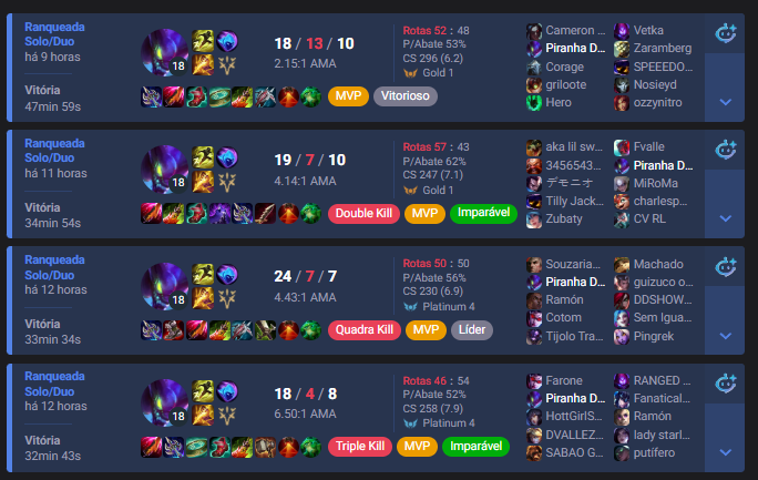 benihimas's tweet photo. @gustav_mms fui mvp em todas e em todas fui xingado, assim q o cara reclamava q eu n gankei eu ja mutava, vida de jg e assim msm https://t.co/JHZwnzAS4v