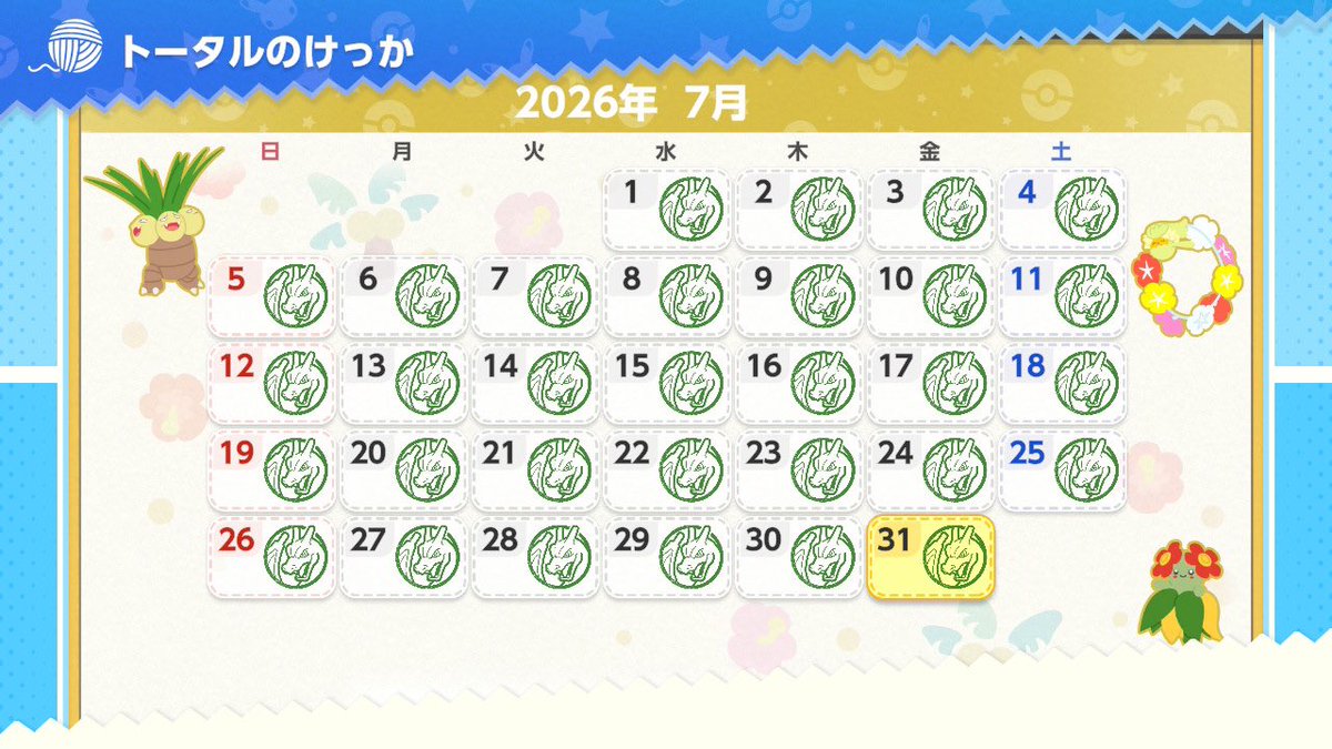 18naetoru's tweet photo. スタンプ変え忘れたし
365日目での報告なかったので
気付いたら1年経ってた😂 https://t.co/ZNArLGCCy9