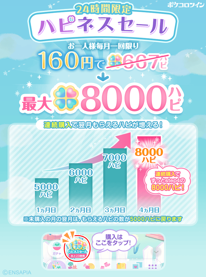 PokecoloTwin's tweet photo. 【✨幸せいっぱいハピネスセール✨】

8月中にお知らせが表示されてから24時間だけの限定セールです🥰

お一人様毎月一回限り、なんと 🍀5000ハピ🍀 GETの大チャンス！
毎月連続購入でさらにお得に💕

アプリをチェック🌟

#ポケコロツイン https://t.co/fSZ2PNwMp2