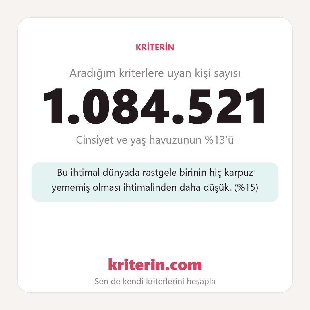 aaadahasivar's tweet photo. Selam kızlar https://t.co/FCxuhqaHc5