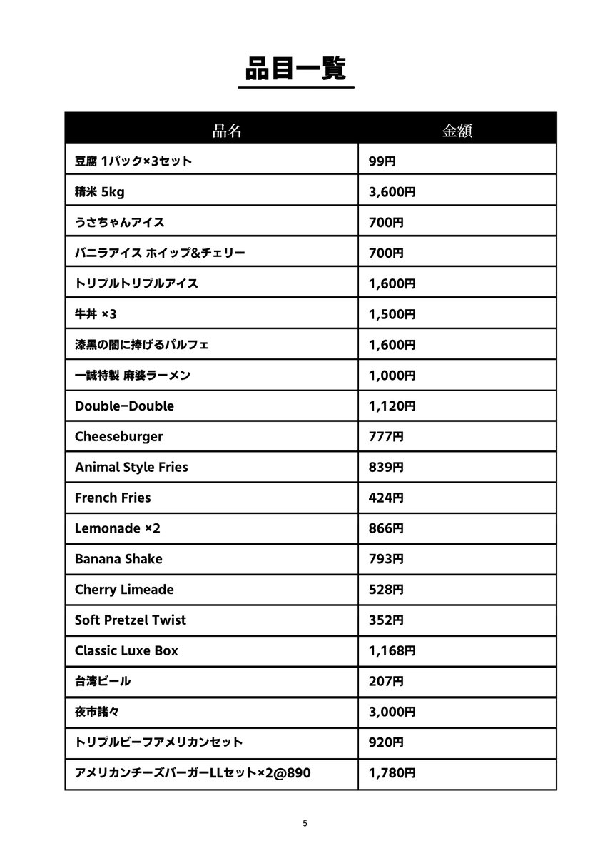 chu_bou_only's tweet photo. #チュウ房オンリー_領収書
＃チュウ房オンリー
庶民的な金額から三千院価格まで落差が激し過ぎて風邪をひいてしまいそうです（笑）
また、食費以外の請求は(三千院家からの申し出もありましたが)今回は校長のご厚意により校長へ請求させて頂きました🐻
(8/12)⇒ https://t.co/OLd8kyL4SL