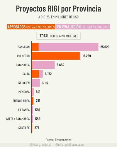 Fran_R92's tweet photo. @hijoohernandez @MiltonFriedom5 Bajar la pobreza, la inflación, bajar impuestos, traer inversiones, y quitar regulaciones, no es cambiar nada? Seguí chupándola https://t.co/hxSKsOPmKA