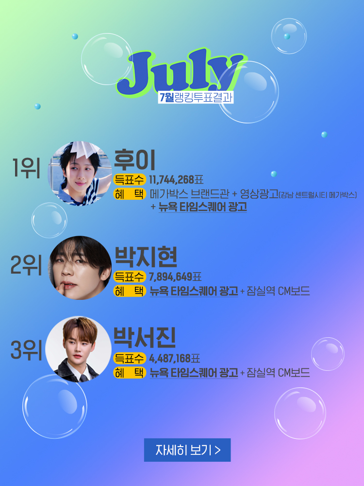 duckad2020's tweet photo. #덕애드 📢7월 인기투표 결과

🥇1위 #후이 강남 센트럴시티 MEGABOX 브랜드관🏆
 +영화 상영 직전 스페셜 예고편 영상 광고
🥈2위 #박지현 
🥉3위 #박서진

🏅스페셜 혜택🚨
1위~3위 : 뉴욕 타임스퀘어 대형 전광판 광고🎁
#후이 #박지현 #박서진

▷400만표 달성(CM보드 14일)🎁
#박지현 #박서진 #박하유찬 #펭수

⏰CM보드 광고시안은 8월 3일 오후 6시까지
⏰이외 모든 광고시안은 8월 7일 오후 6시까지
꼭 응모 메일로 보내주시기 바랍니다!(KST기준)

✨응모하는 분께서는 모든 팬분들이 응모 현황을 알 수 있도록 덕애드 공식 투표 결과 트윗 이 곳에 답글로 올려주세요!

🚨정상 규격의 시안이 응모 되지 않는 경우 광고에 차질이 발생할 수 있습니다.

📍응모 가이드
https://t.co/saxgVpqxDy

#HUI
#PARKHAYUCHAN #더윈드 #THEWIND #The_Wind

🔻DUCKAD APP 바로가기🔻
📲https://t.co/6q0cmmbcUL