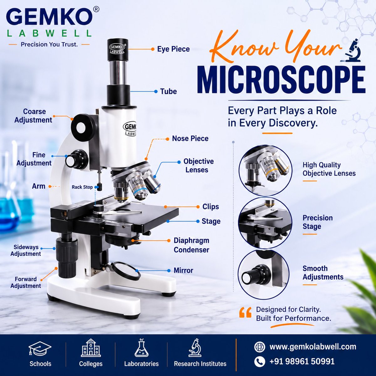 amarjit48313800's tweet photo. 🔬 Know your microscope. Improve every observation.

Every component plays a role in delivering precision and clarity. Learn the essentials with Gemko Labwell.

🛒 Explore our microscopes:
 https://t.co/4i6MmhwcMq

#GemkoLabwell #Microscope #ScienceEducation #LabEquipment https://t.co/hEXnlEesBU