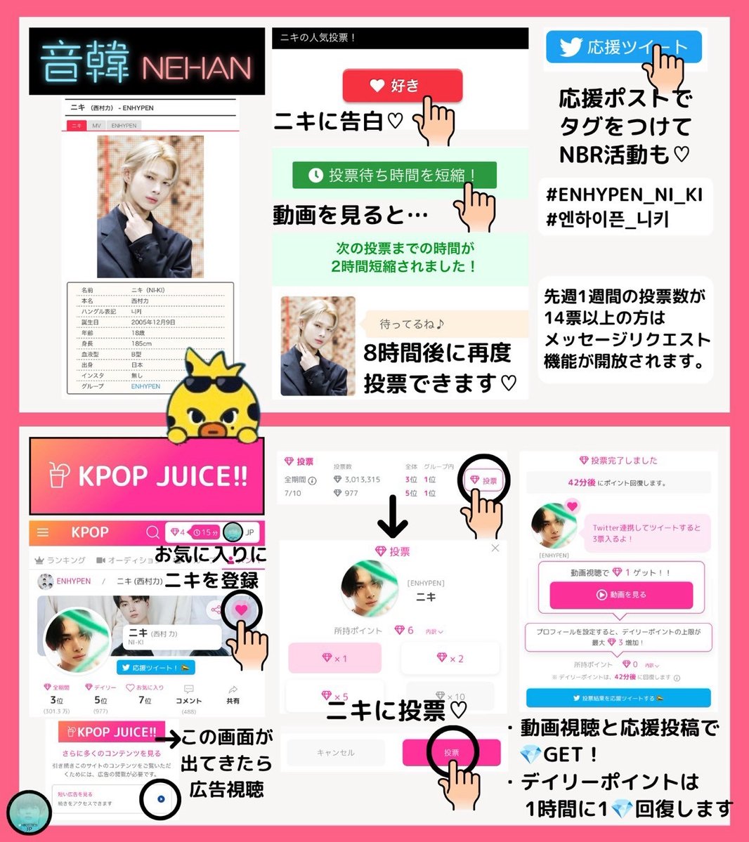 Nikitties_JP's tweet photo. [デイリー投票🐥🗳]

本日も #NI_KI くんへの人気投票🫶
#いつも心はニキと一緒

音韓 🔗 https://t.co/ZuJpyHoAqH
朝・晩の💜告白お忘れなく💌

K-POP JUICE 🔗 https://t.co/HnjKned5n0
ニキくんに投票🗳️♡

#ENHYPEN_NI_KI
#엔하이픈_니키 @ENHYPEN_members @ENHYPEN https://t.co/BdFIjnB2r1