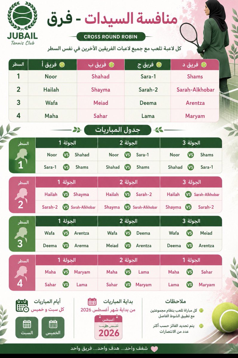 jubailtennis's tweet photo. تنطلق يوم السبت ٢٠٢٦/٠٨/٠١ منافسة السيدات - فرق بين مختلف الفئات ، نتمنى للجميع التوفيق والنجاح https://t.co/4ZbauFZJdE