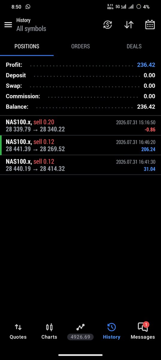 TRADERAM1463262's tweet photo. ICT 22 MODEL ⚡ Thanks frnd 🫂✨ @I_Am_The_ICT https://t.co/V0qrkKUa3I