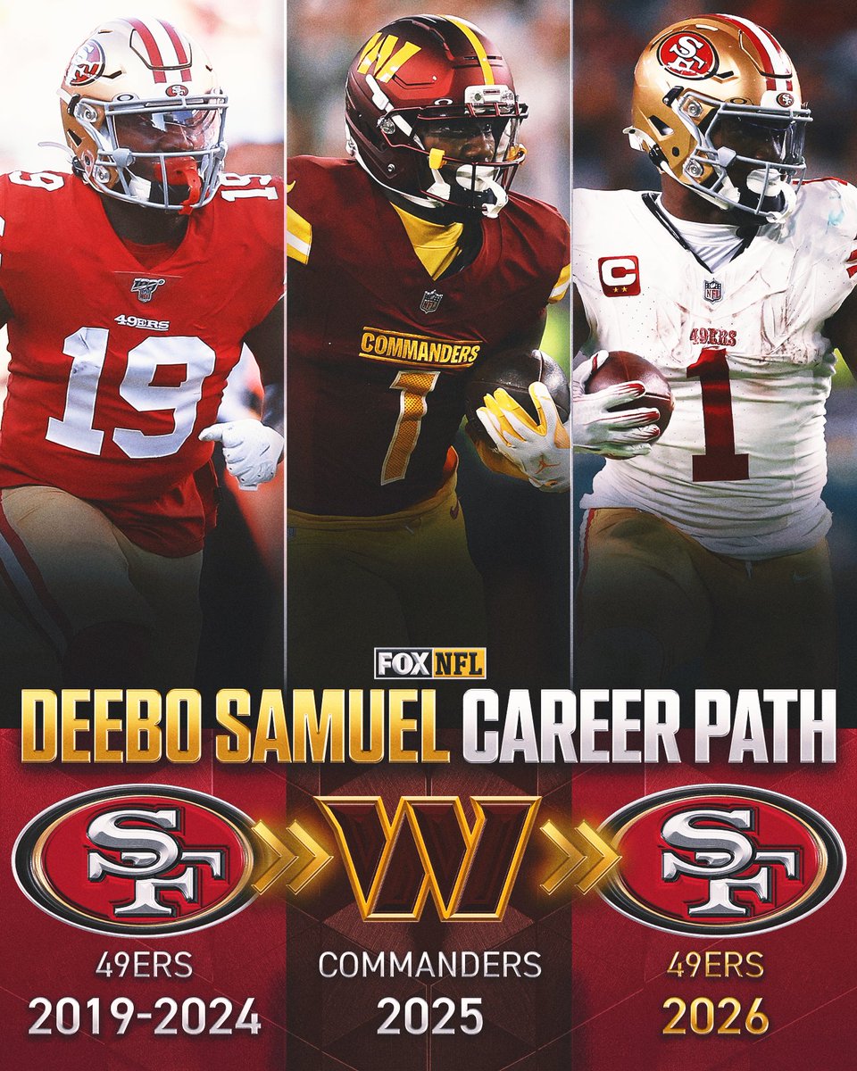 NFLonFOX's tweet photo. Deebo's back. https://t.co/01y9APkkG6