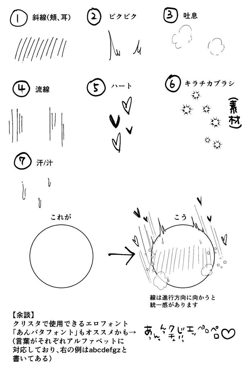 chiyoheta's tweet photo. とりあえずこれ描いておけばいいかと思っているエフェクト https://t.co/1OPGOBgdLJ