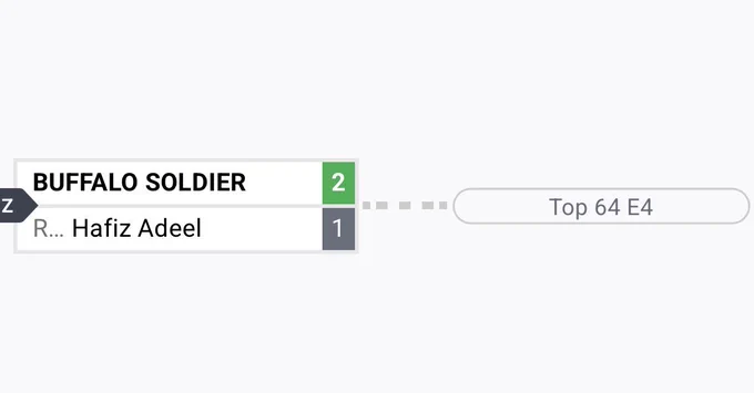 Image from BUFFALO SOLDIER (@BUFFAL0SOLD1ER)