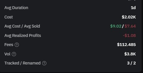 thethreelegsan's tweet photo. 0 Followers. $8,300+ down in red. 2 years in the memecoin trenches.

​Most people only post their $100 to $100k green charts on here. Nobody shows the scars.

​Here’s my actual reality across my last 3 wallets:

• Wallet 1: -$6,000
• Wallet 2: -$2,000
• Wallet 3: -$300

​The memecoin market has beat me up, but the experience gained over the last 2 years is priceless. I’m not quitting—I’m adapting.
​Starting today, I’m building in public for 100% accountability.

​🔥 The Rules:
• Starting Capital: 0.5 SOL
• Max Position Size: 0.1 SOL per trade
• Goal: Turn dynamic risk management into a real comeback.

​Public Wallet Address:

5aL741pZk292cQJki7aQBaqVebe8DNSShE1MWhfetHAD

​Hit Follow to watch the grind, track the trades in real-time, or laugh if I hit zero. Let's work. 🫡
