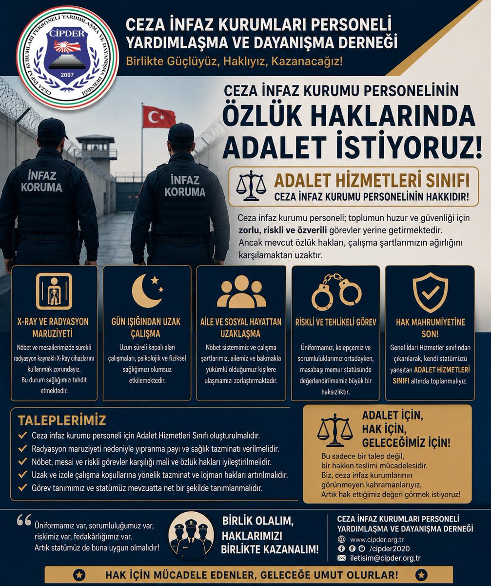 EnesErdm23's tweet photo. Ceza İnfaz Kurumları Personeli, kamu düzeni ve toplum güvenliğinin en önemli unsurlarından biridir.
7 gün 24 saat esasına göre çalışan, üniformasıyla görev yapan, kelepçe taşıyan, yüksek risk altında görevini sürdüren, X-Ray cihazlarına maruz kalan, gün ışığından uzak kapalı alanlarda çalışan ve gerektiğinde kendi güvenliğini ikinci plana atan ceza infaz kurumu personeli; hâlâ Genel İdare Hizmetleri Sınıfı kapsamında değerlendirilmektedir.
Bu durum, görevin niteliği ile personelin özlük hakları arasında ciddi bir uyumsuzluk oluşturmaktadır.
Talebimiz nettir: Ceza İnfaz Kurumu Personeli, görevinin niteliğine uygun şekilde "Adalet Hizmetleri Sınıfı" ��atısı altında değerlendirilmeli; mesleğin risk ve sorumluluğunu karşılayan özlük hakları yasal güvenceye kavuşturulmalıdır.
Bu talep bir ayrıcalık değil, hakkaniyetin ve adaletin gereğidir.
Adaleti ayakta tutanların hak ettiği değeri görmesi dileğiyle...

#CezaİnfazKurumu #İnfazKorumaMemuru #AdaletHizmetleriSınıfı #CİPDER #ÖzlükHakları Adalet

@adalet_bakanlik @abakingurlek @ctekurumsal @Cipder  @OnurKucukseymen