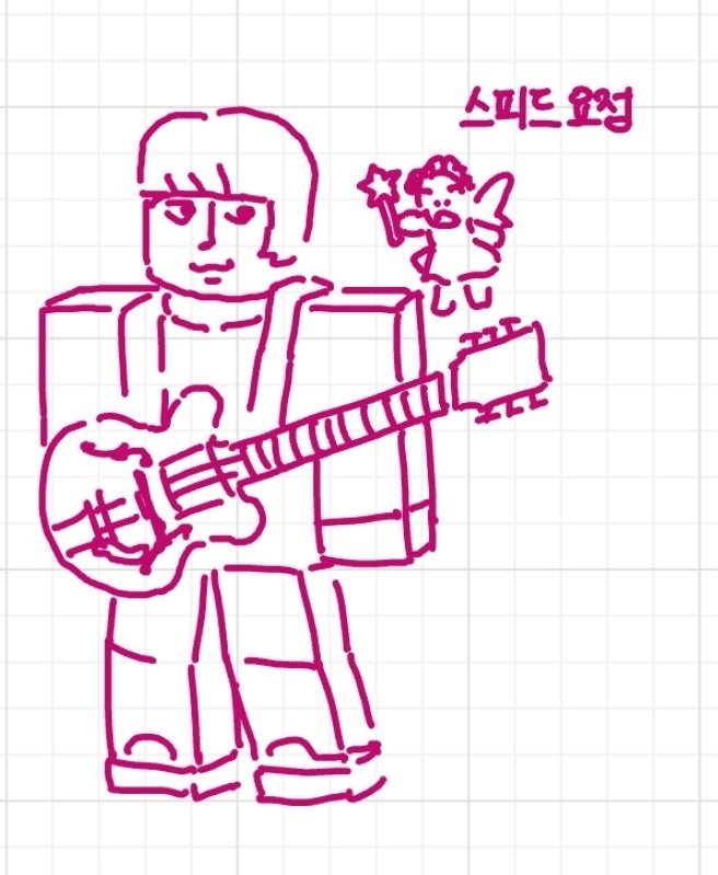 mzabeatles's tweet photo. 트치니가 그려준 조지해리슨이랑 제 로블 스킨이랑 제 자상화입니다 https://t.co/plzB4tW28A
