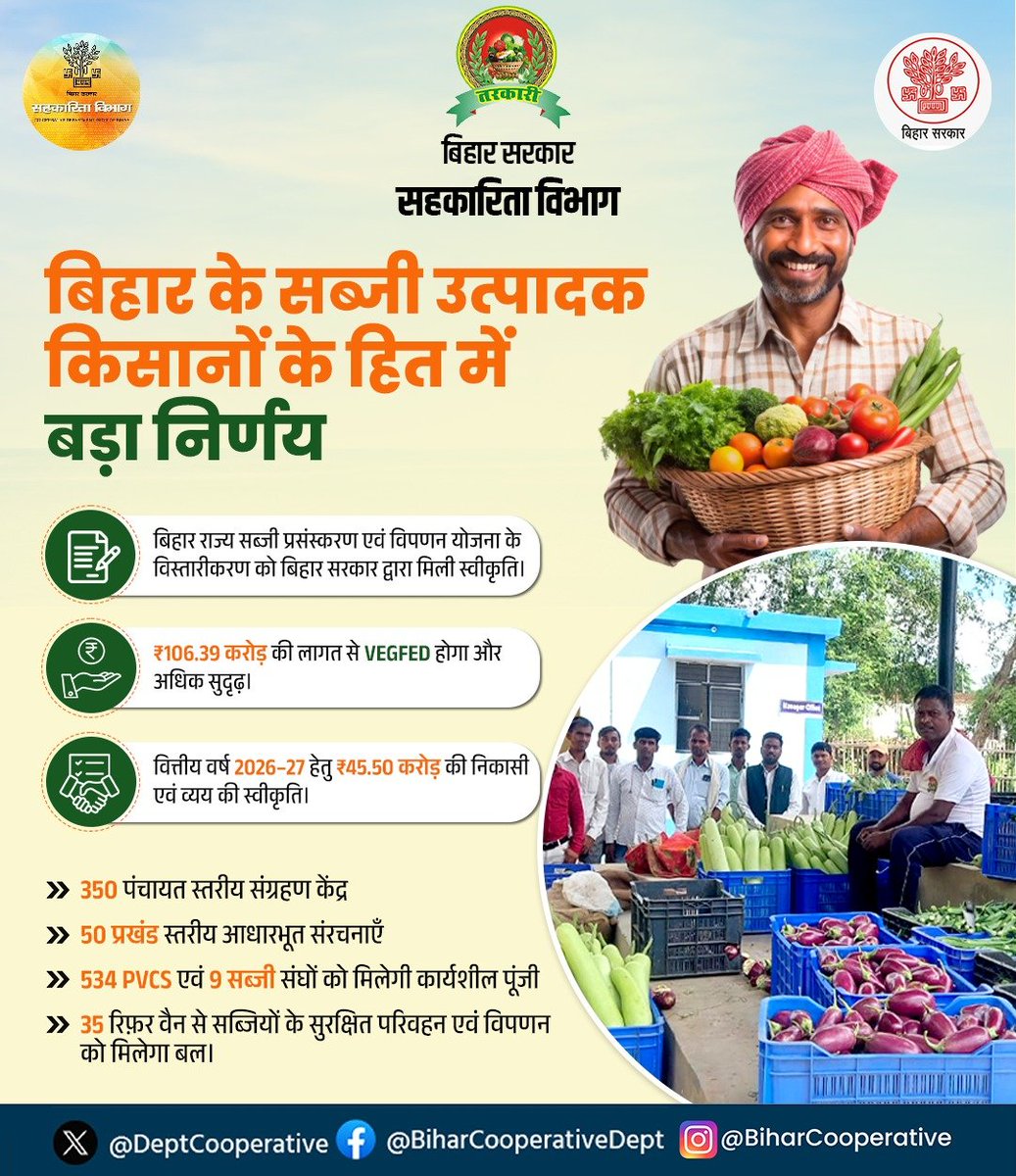 DeptCooperative's tweet photo. सब्ज़ी प्रसंस्करण, भंडारण, परिवहन और विपणन को सशक्त बनाने की दिशा में एक महत्वपूर्ण कदम, जिससे किसानों को बेहतर सुविधाएँ और नए अवसर मिलेंगे।

@ramkripalmp 
@DSinghIAS
@RCS_Bihar
@IPRDBihar
@MinOfCooperatn
#bihar
#Farmers
#vegetables https://t.co/DVYXNWelDW