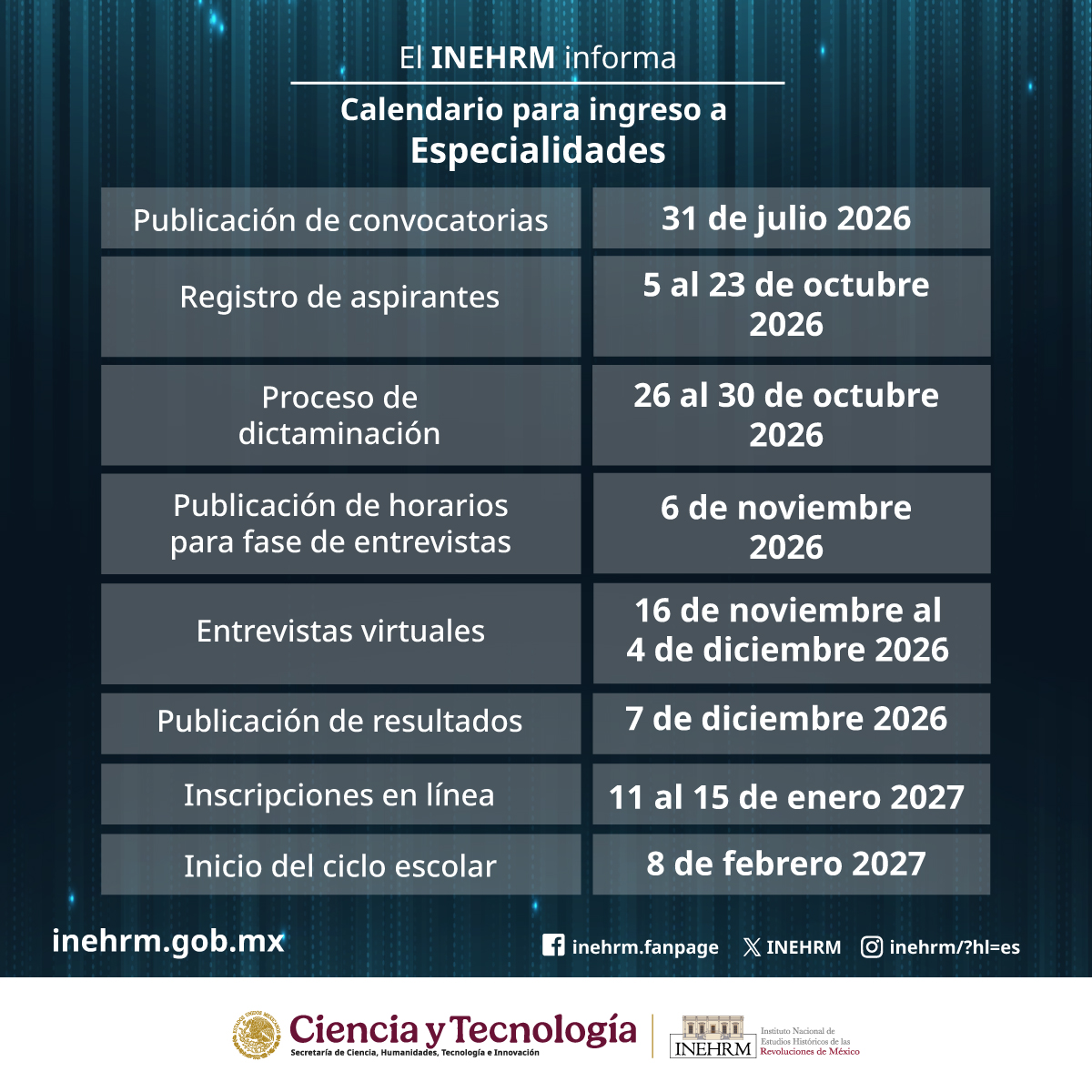 INEHRM's tweet photo. #Entérate

El @INEHRM te invita a formar parte de su oferta educativa. Consulta las convocatorias en nuestra página web.

➡️https://t.co/NBjTkr84fx

Nuestros programas son escolarizados, con clases presenciales y virtuales en horarios fijos, donde deberás registrar tu asistencia. https://t.co/4MYV6PxUZ5