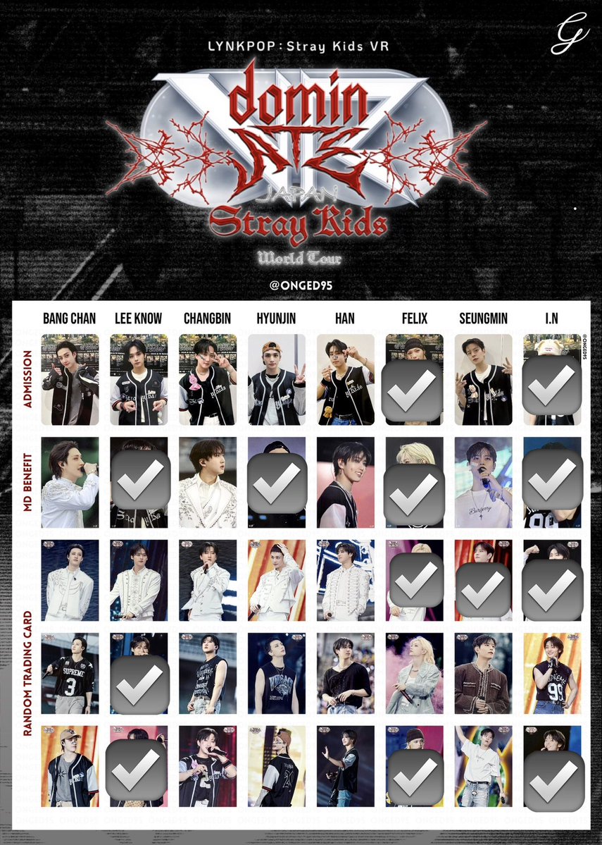 pochapocha28915's tweet photo. @1 Stray Kids スキズ dominATE LYNKPOP VR 渋谷 交換

【譲】画像1枚目
【求】画像2枚目
　　ラントレ🐥🦊
　　入場特典🐰🐶
　　巾着🥟

新宿手渡し、郵送可◎
お気軽にお声掛けください🫧 https://t.co/cOKiwn4WLI