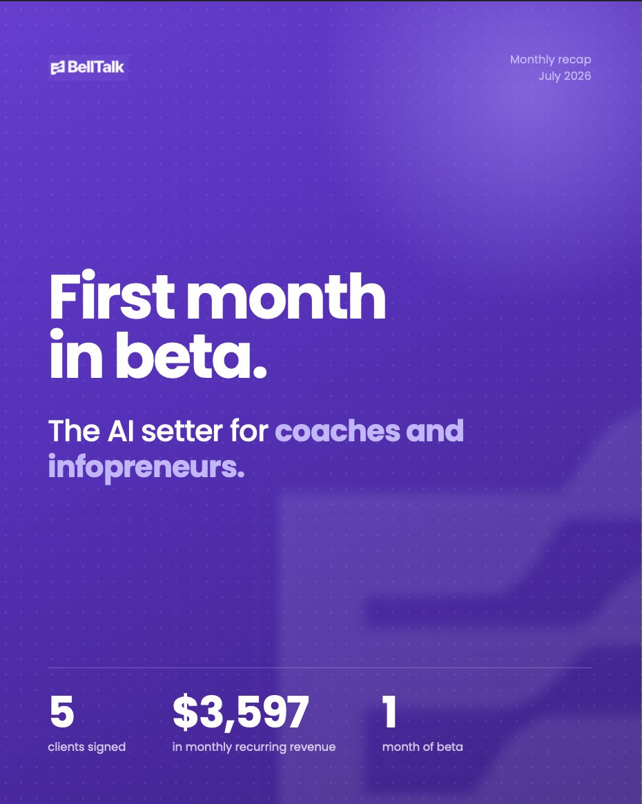 belltalk_io's tweet photo. Recap of our first month in beta with BellTalk 

Our first 5 clients for 3,597 $ MRR

Two of them has over 1M subscribers

Shipping next : 

- Instagram and Messenger
- Our new dashboard
- A film that shows the whole thing.

Top performer this month : Mathis Puppo

Follow us https://t.co/DrQlkwrX3l