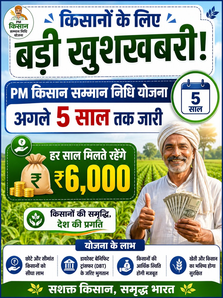 JournalistJayK's tweet photo. किसानों ��े लिए बड़ी खुशखबरी!
PM किसान सम्मान निधि योजना अगले 5 साल तक जारी, हर साल मिलते रहेंगे ₹6,000 https://t.co/lIH7Zweg9G