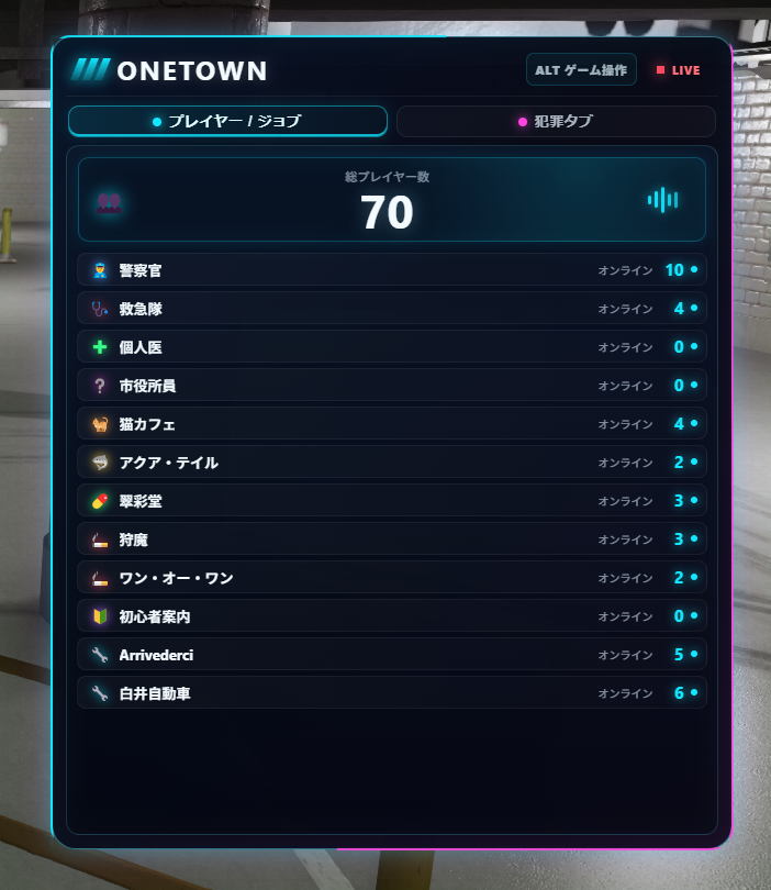 OnetownFivem's tweet photo. 現在の時間でこの人数はやばいです！
ありがとうございます！
やばすぎて語彙力がなくなりました！
#ONETOWN #FiveM #GTA #RP https://t.co/XpX7FvEJt8
