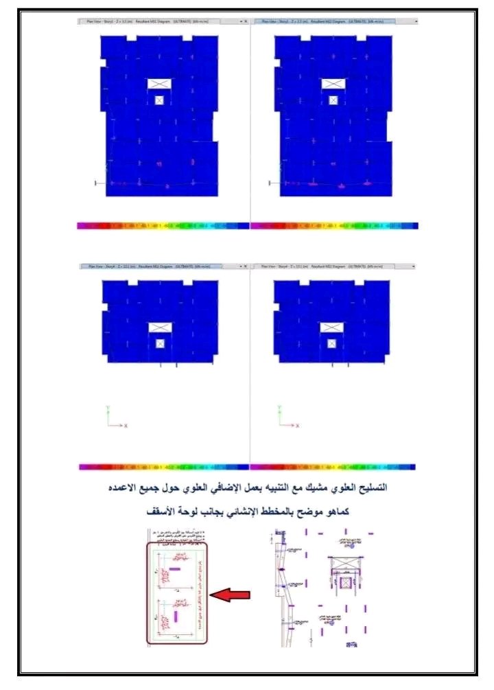 Eng_600's tweet photo. بشكل عام في البلاطات الفلات سلاب 

يلزم تشيك على التسليح العلوي والسفلي 
وخصوصاً الاضافي العلوي 

والتشييك على الاختراق Punching shear 

وهنا نموذج من ملف مراجعه لمبنى بلاطاته من نوع فلات سلاب .. https://t.co/Eqmh8iETaS