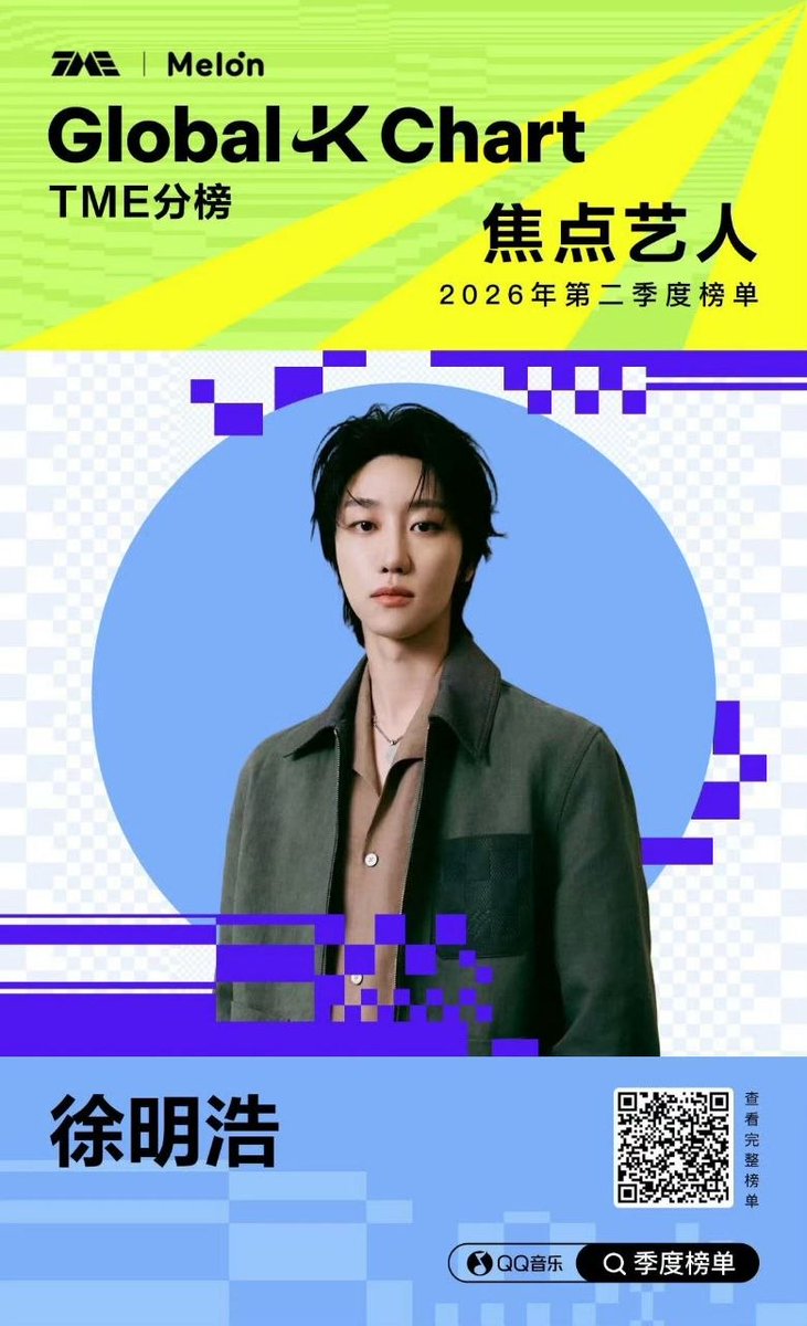 just_svtph's tweet photo. QQ Music Peak Chart 2026 Global-K Chart TME Sub-Chart features #SEVENTEEN and #THE8!

🔗 https://t.co/pyw8roYNbg https://t.co/4ZttW4oKBB