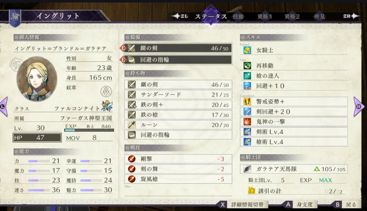 RuriKMY's tweet photo. 器用貧乏集団
あとなぜか全体的に妙に技が低い https://t.co/tvlC09LCra