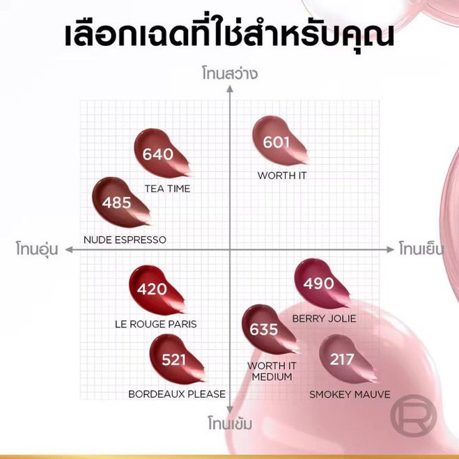 bbuaPT's tweet photo. รับออเดอร์  L'Oreal Paris Hyaluron Tint Lip Stain Serum 5ml 

แท่งละ 190 รวมส่ง

สนใจDMได้เลยค่าา

#LOrealHyaluronTint 
#LOrealParisXGemini https://t.co/B7Da5CFXHy